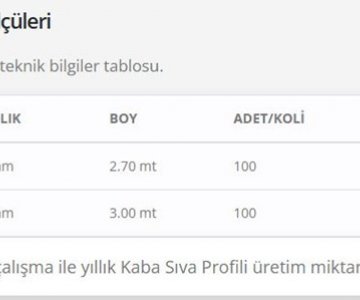 KABA SIVA PROFİLİ